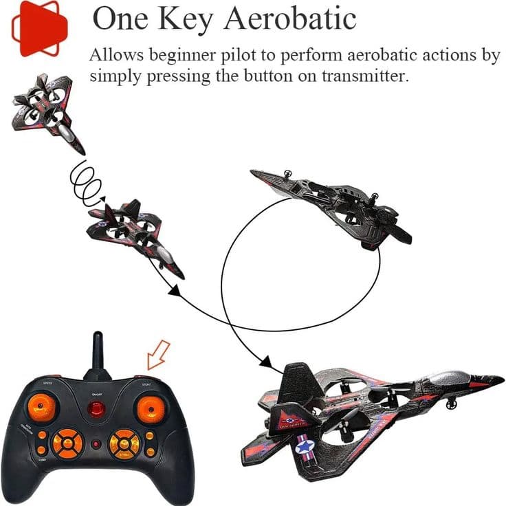 AeroJet V17: 2.4G Remote Control Stunt Fighter Jet with LED Lights & 360° Flip