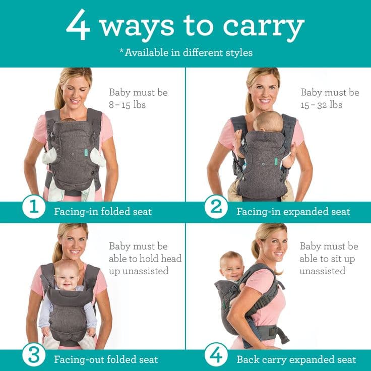 4-in-1 Ergonomic Baby Carrier – Convertible All-Position Infant to Toddler Wrap view 2